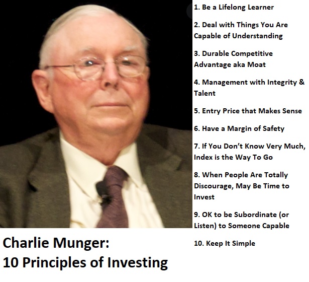 152. Charlie Munger: 10 Principles Of Investing – Charlie Munger Says